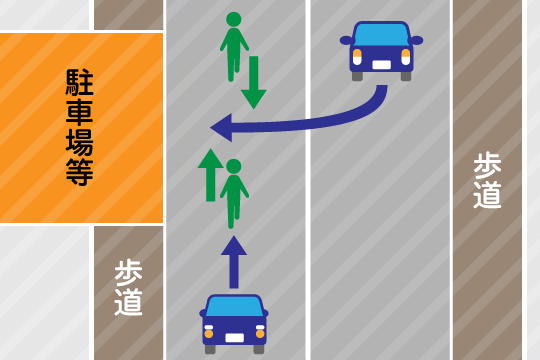 過失割合7：3