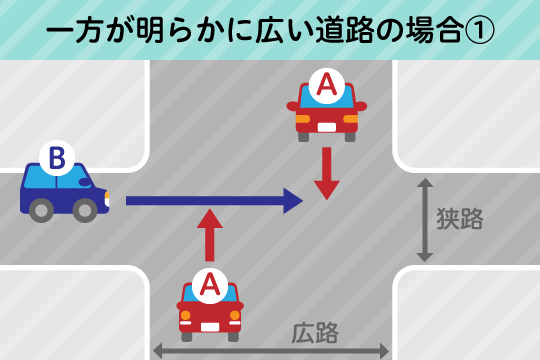 過失割合7：3