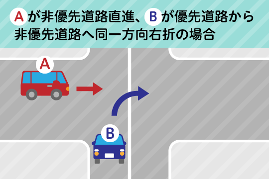 過失割合7：3