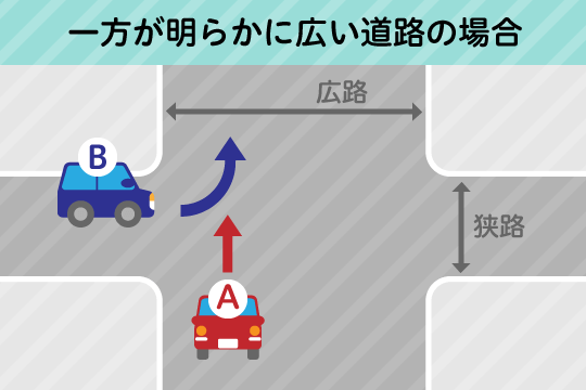 過失割合7：3