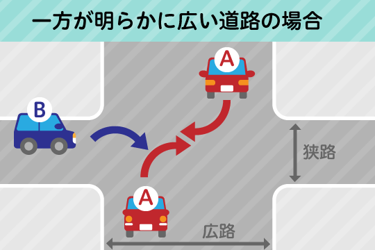 過失割合7：3