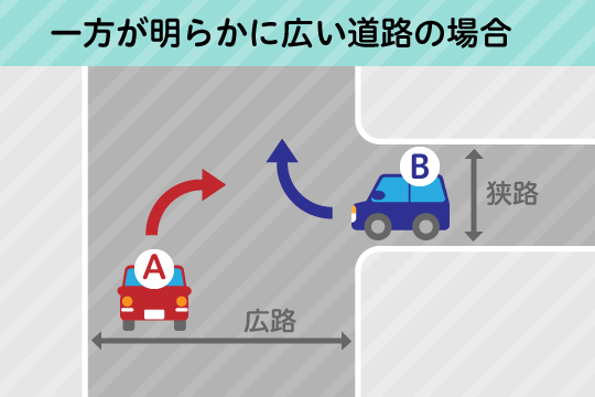 過失割合7：3