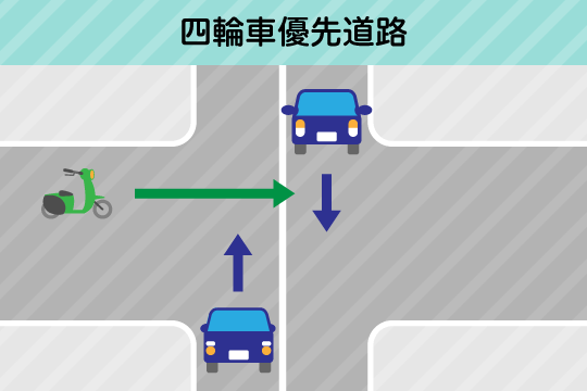過失割合7：3