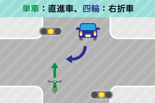 過失割合7：3