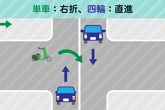過失割合7：3