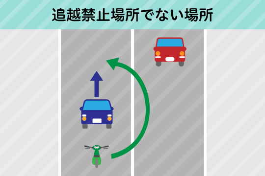 過失割合7：3