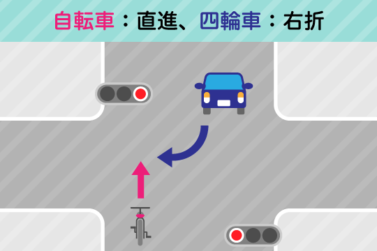過失割合7：3