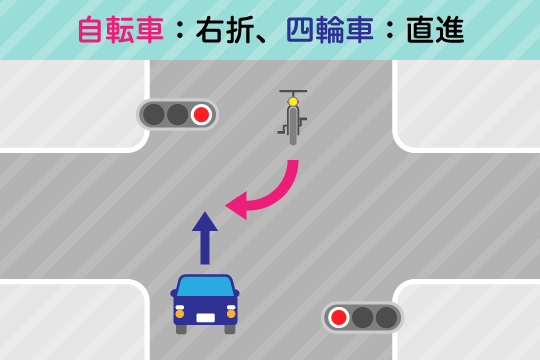 過失割合7：3