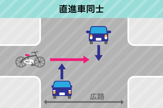 過失割合7：3