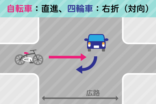 過失割合7：3