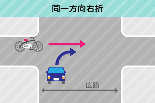 過失割合7：3