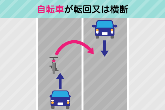 過失割合7：3